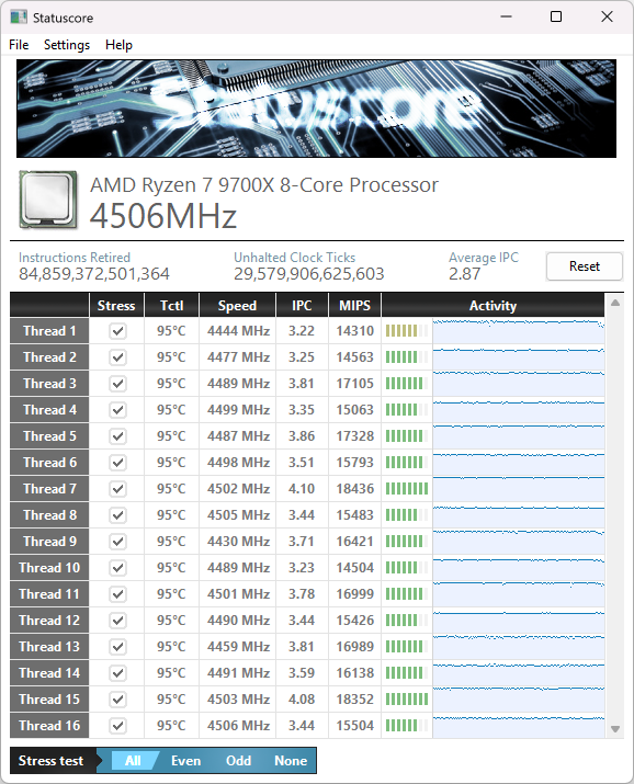 Statuscore running on an AMD Ryzen 7 9700X processor